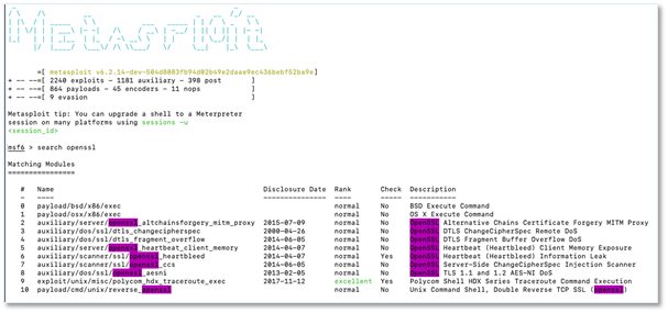 Sample Exploits