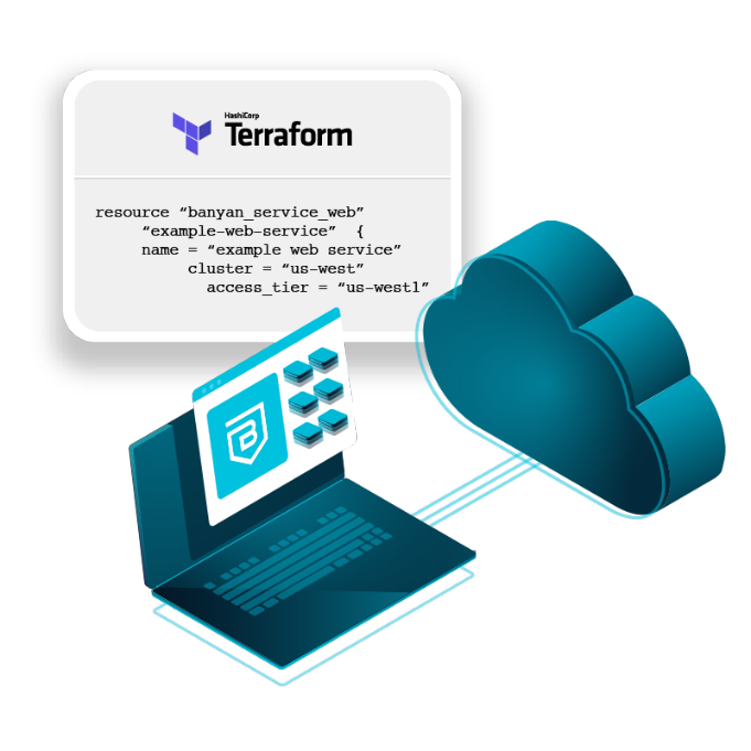 Terraform